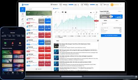 Free forex trading software