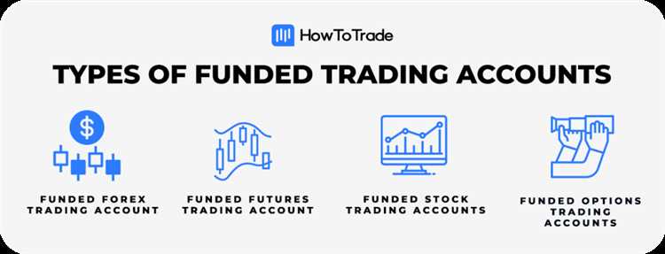 Casos de sucesso: traders que utilizaram financiamento forex