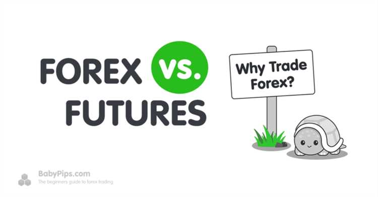 Future of forex trading