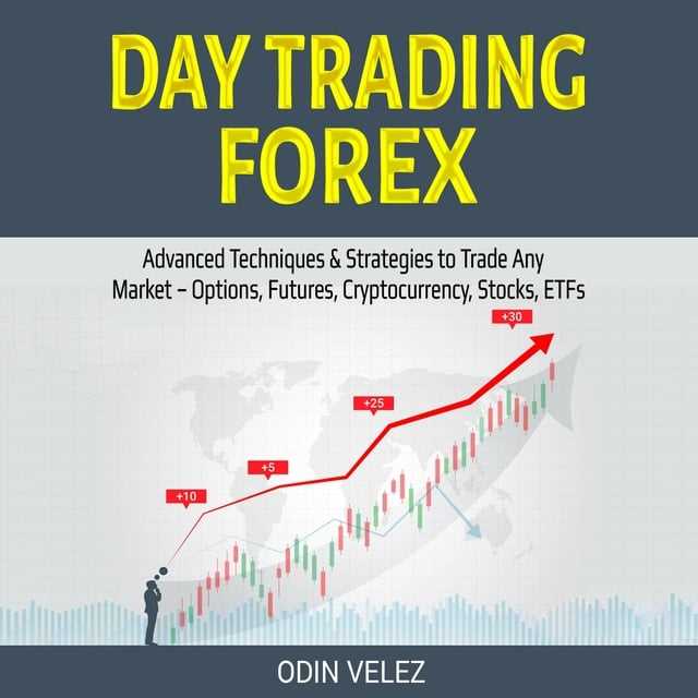 Futures and forex trading