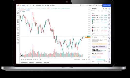 Fxcm forex trading