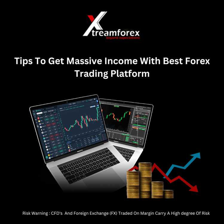 Get forex trading