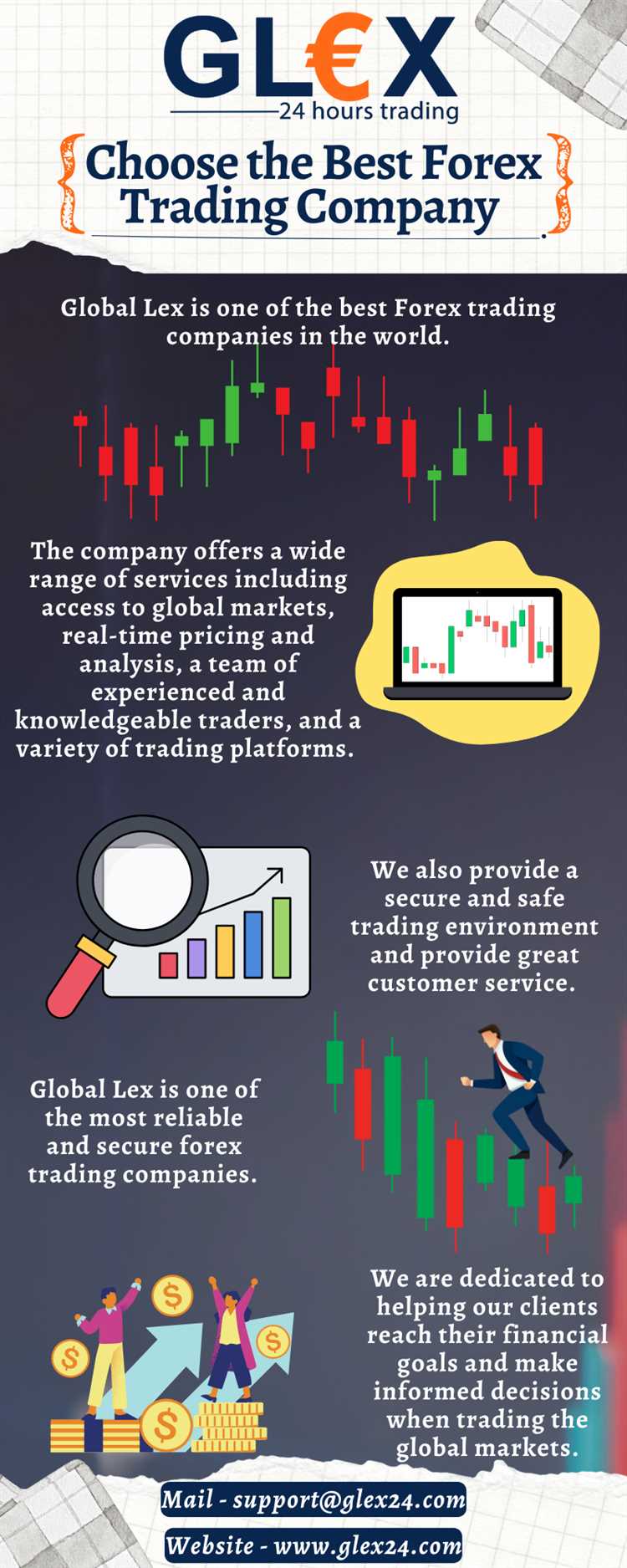 Global forex trading company