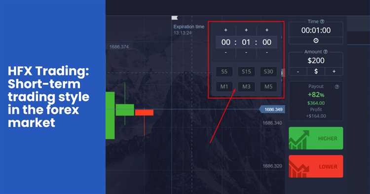 Expansão global da Hfx: novas oportunidades de trading