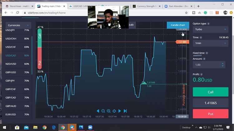 Qual é o mecanismo de funcionamento do Hfx trading?