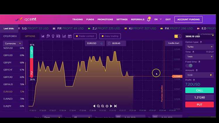 High frequency forex trading platform