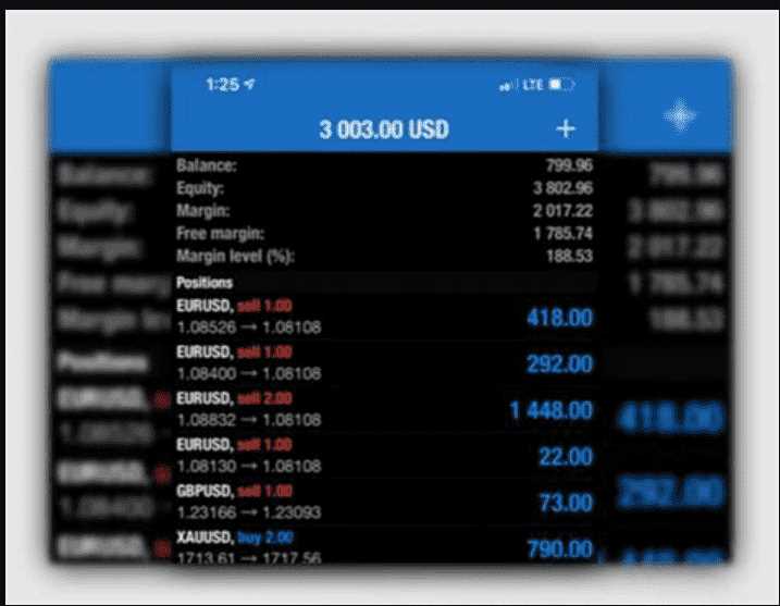 O impacto dos Bots de aperfeiçoamento do comércio a partir da tecnologia veloz no mercado financeiro