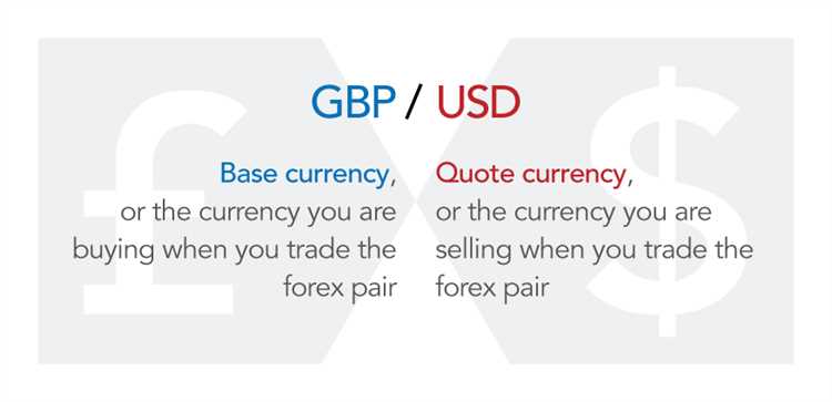 How does forex trading work in south africa