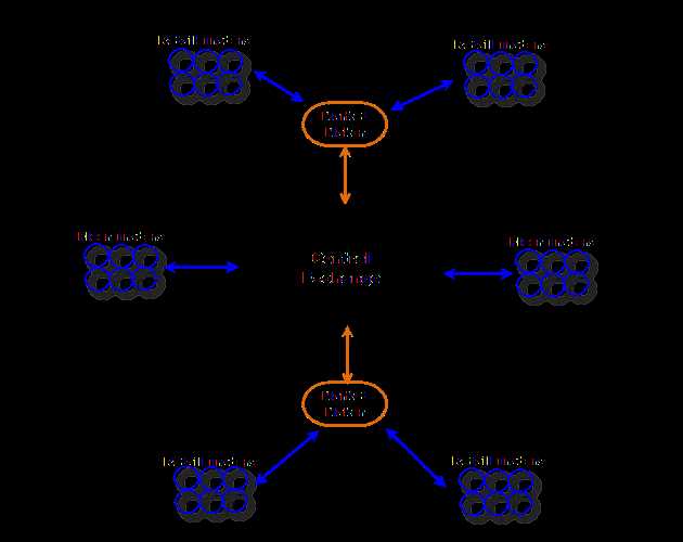 How forex trading works for beginners