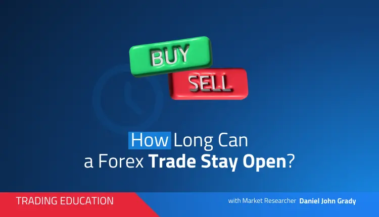 How long does forex trading take