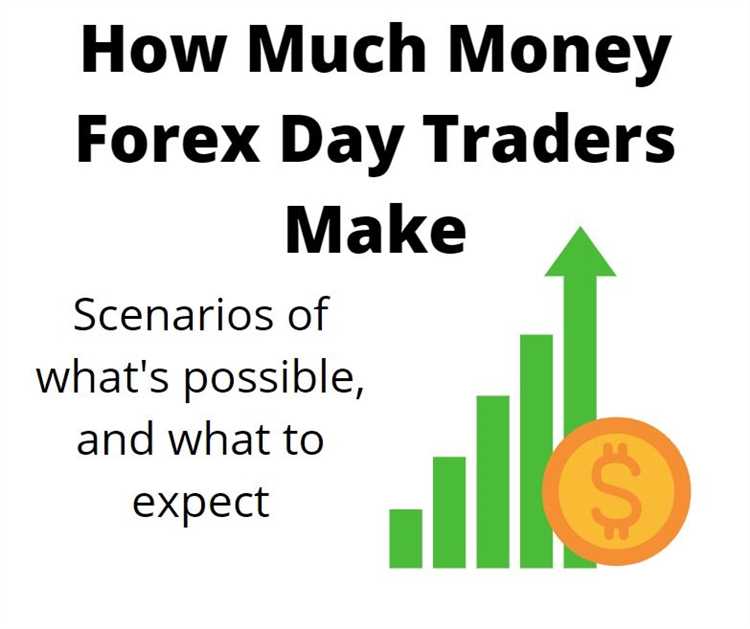 How much can i earn from forex trading