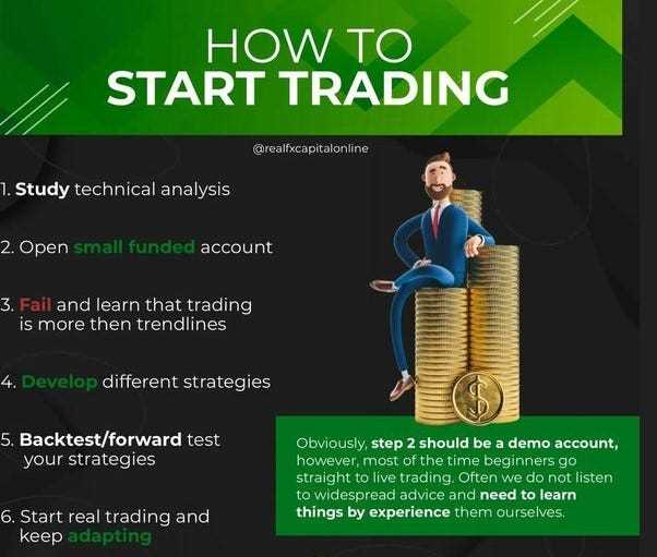 How much do you need to start forex trading