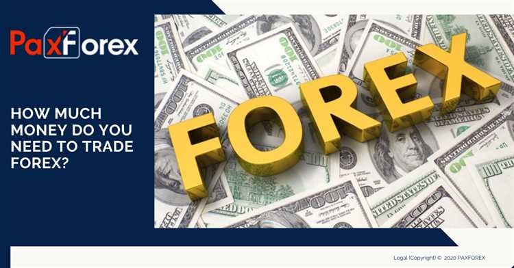 How much money to start forex trading