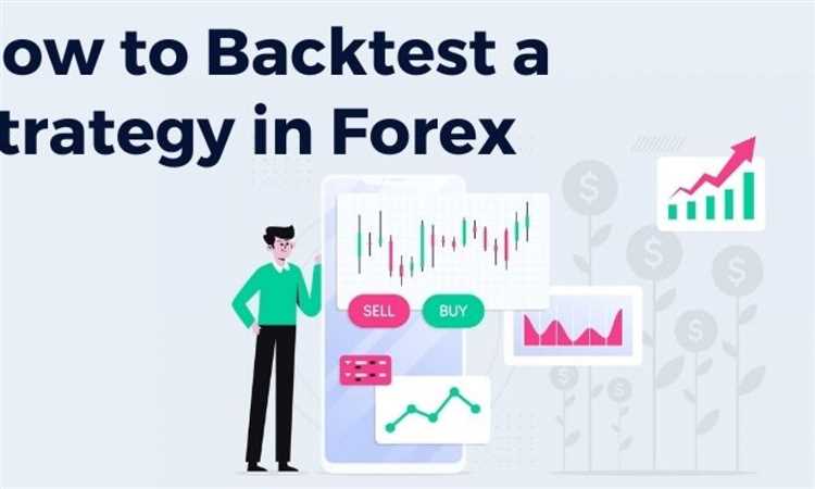 How to back test forex trading strategy