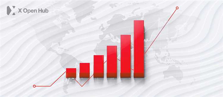 Investindo em pesquisa de mercado para direcionar suas estratégias