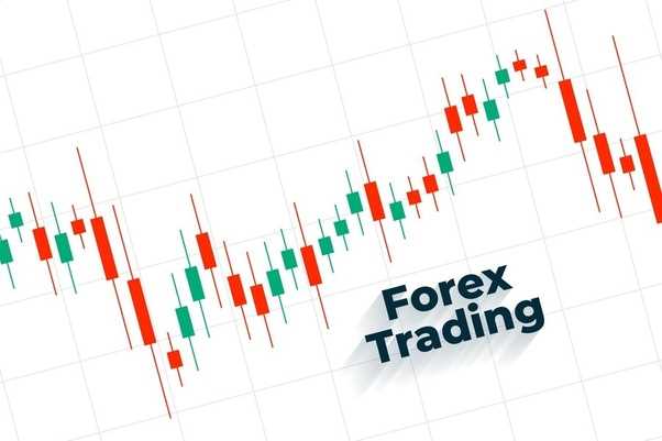 How to get clients for forex trading