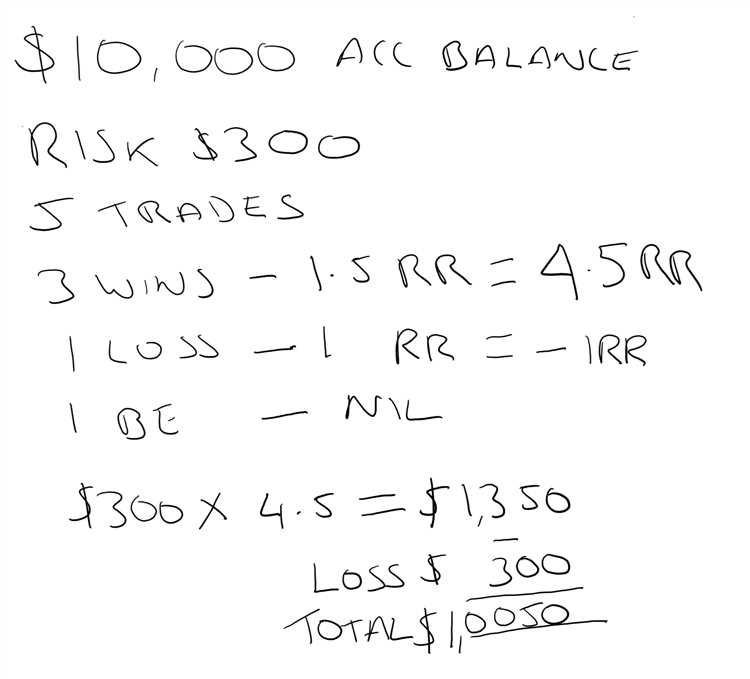 Entendendo o mercado forex e suas oportunidades financeiras