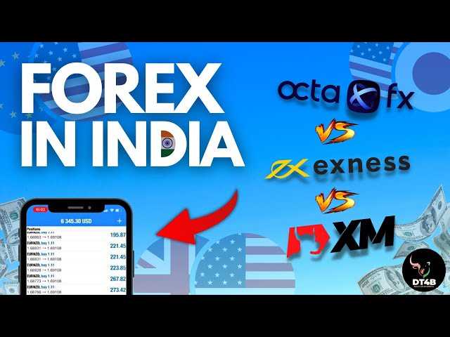 How to open forex trading account in india