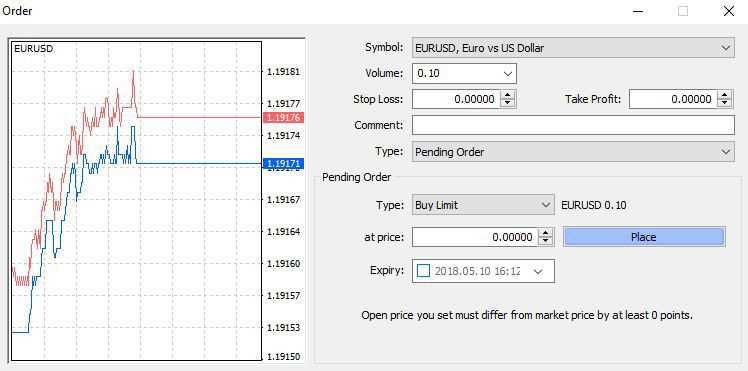 How to practice forex trading