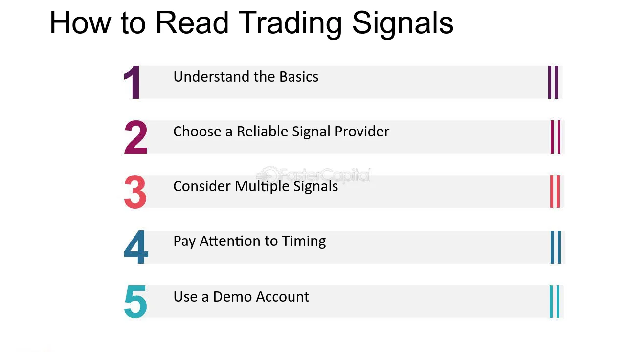 O que são sinais de comércio forex?