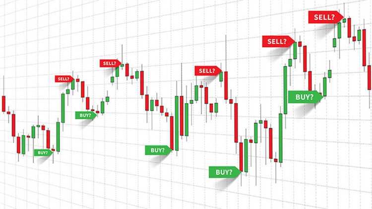 How to read forex trading signals