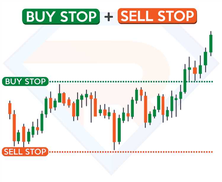 Definindo um stop loss adequado: considerando a volatilidade do mercado