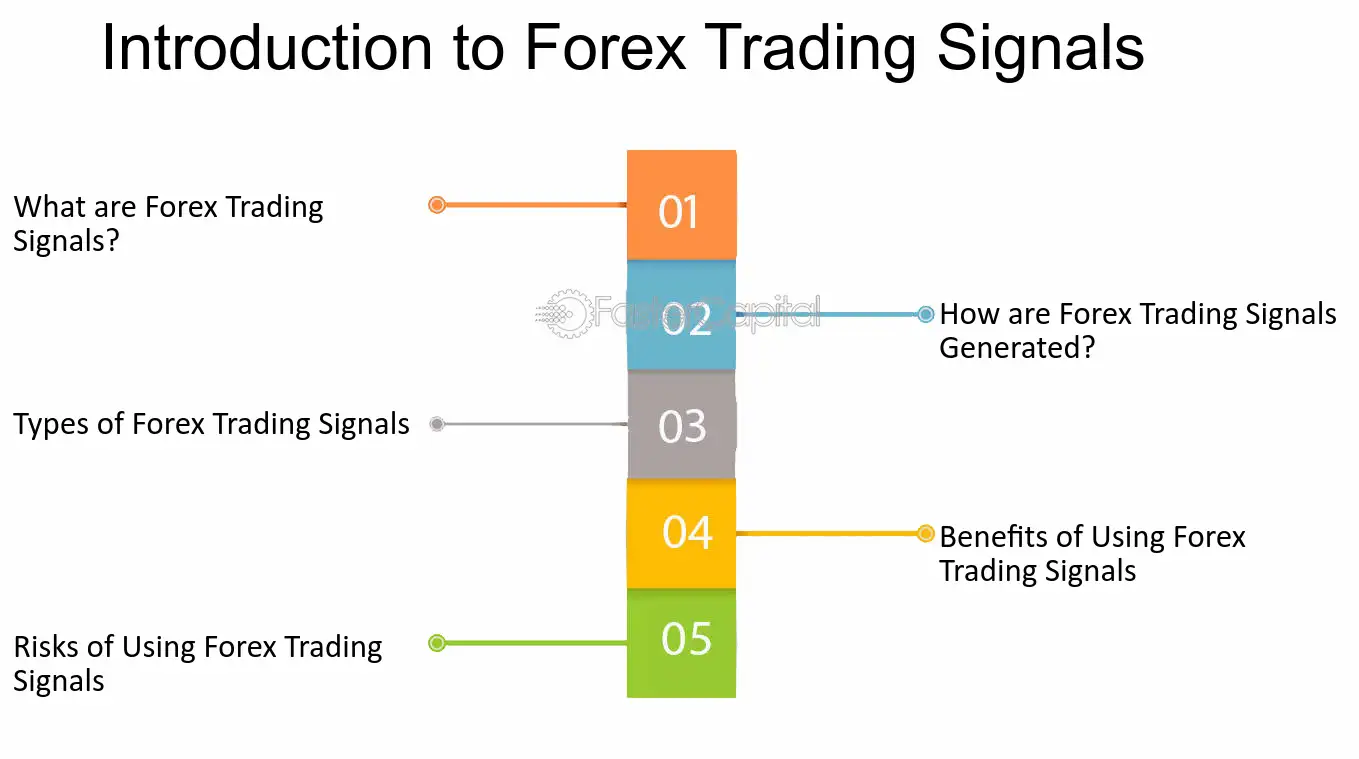 Os equívocos frequentes na análise e interpretação dos indícios de negociação forex