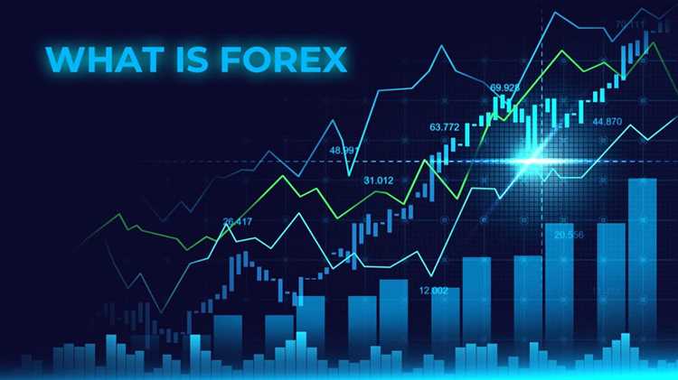 Como analisar os gráficos e identificar tendências no forex trading?