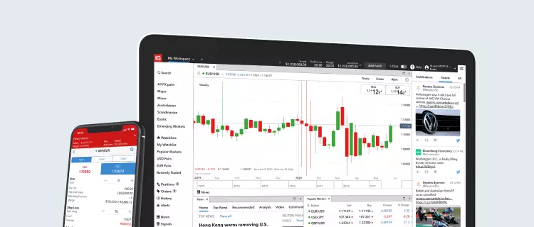 Como começar a negociar na plataforma de forex da Ig?