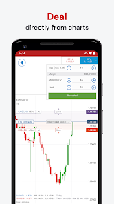 Ig forex trading platform