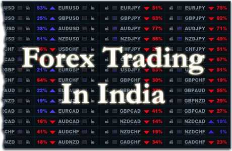 India forex trading