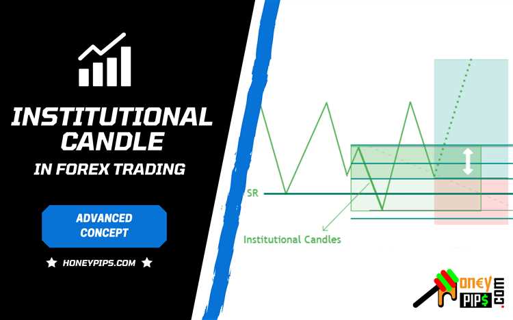 Institutional forex trading strategies