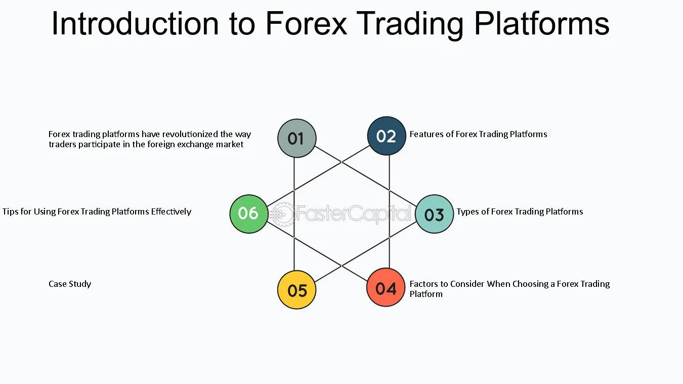 Os próximos passos para se tornar um negociante forex bem-sucedido