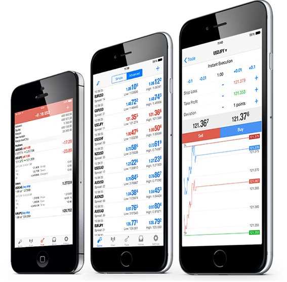 Passo a passo: configurando sua conta de negociação Forex no iPhone