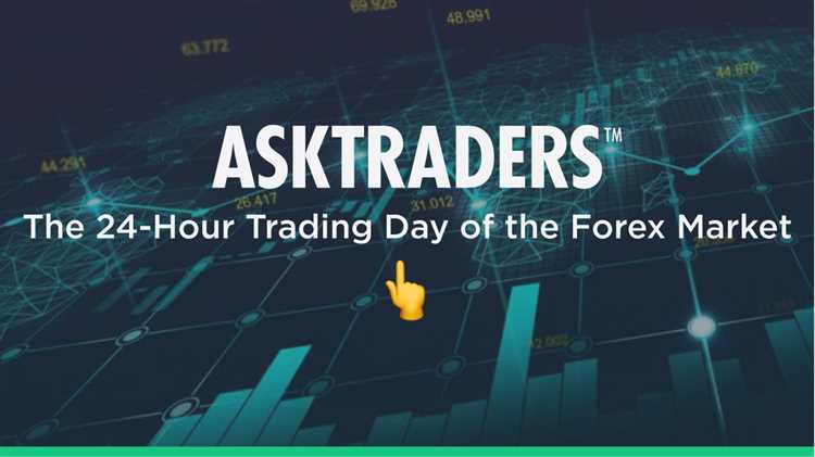 Is forex trading 24 hours