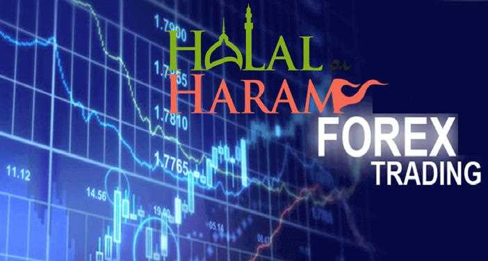 As condições para que o trading forex seja considerado halal