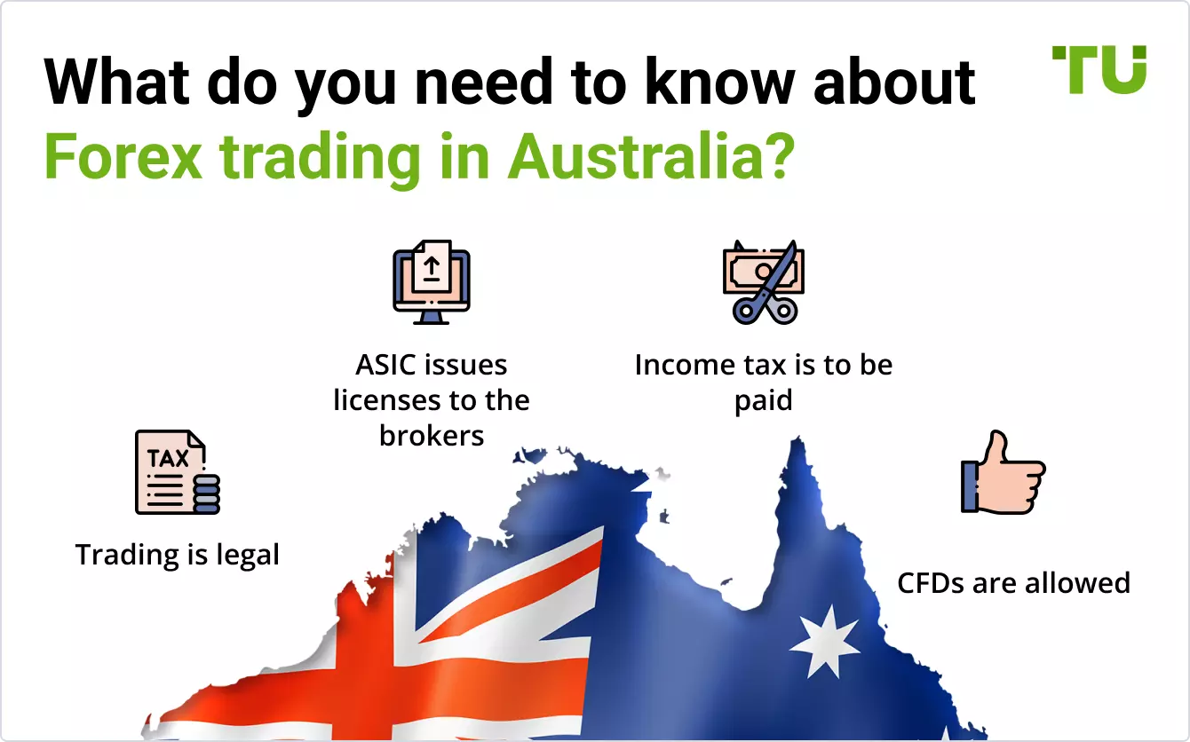 Is forex trading legal in australia