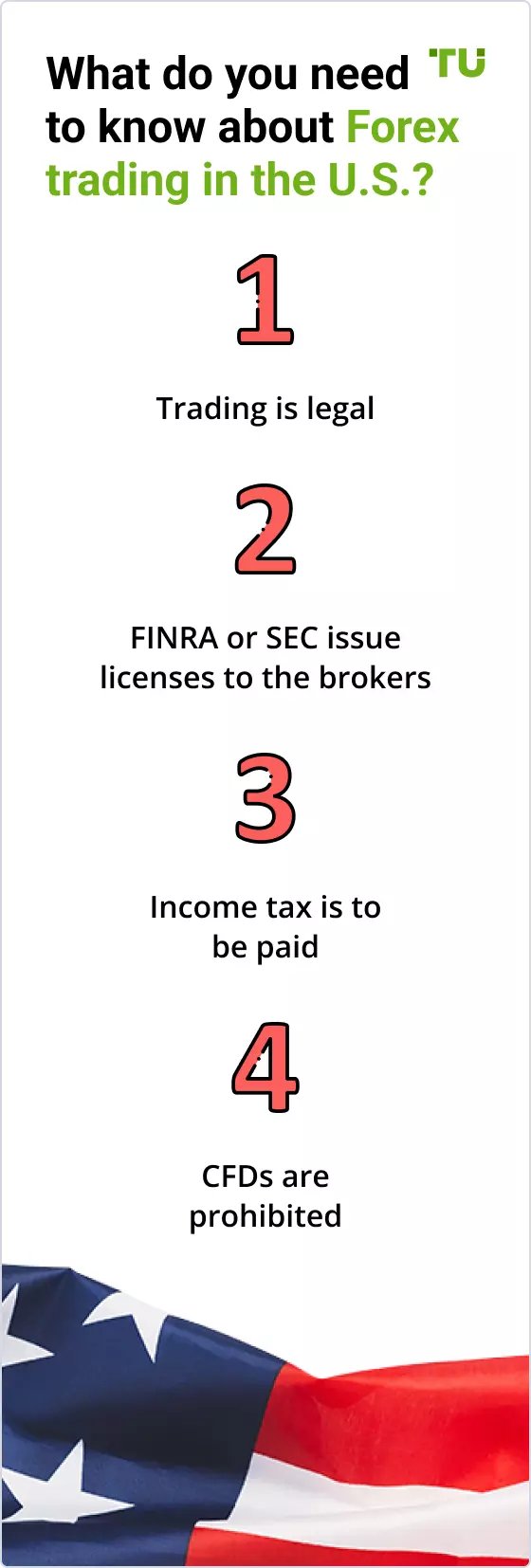 Quais são as restrições e requisitos para a negociação forex nos Estados Unidos?