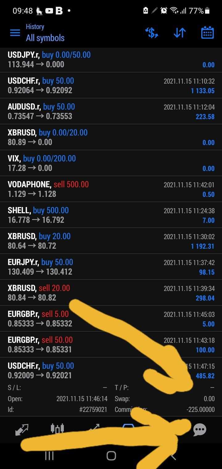 Is forex trading legit reddit