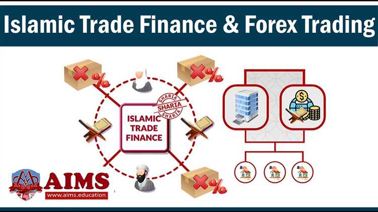 Islamic forex trading