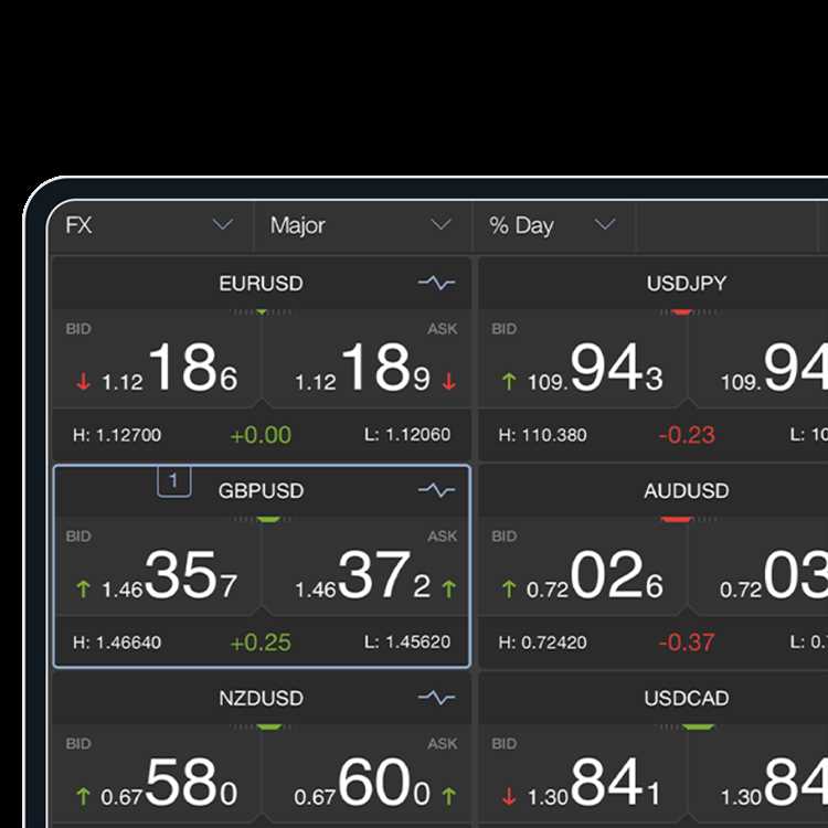 Jp morgan forex trading