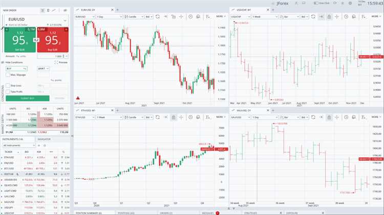 Entenda como utilizar a plataforma de negociação da Jusco Capital