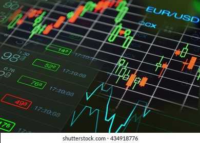 Konsep trading forex