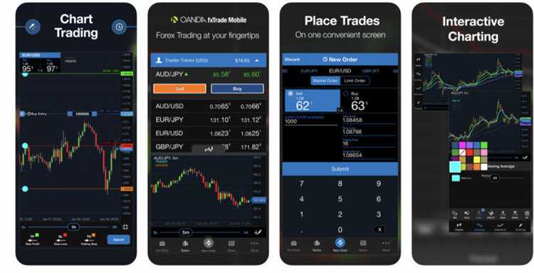 Análise de mercado: Acesso a dados e análises atualizadas