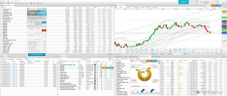 List of forex trading platforms