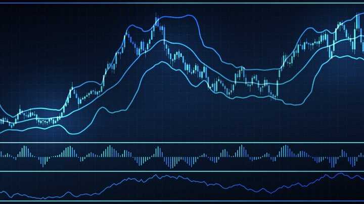 Long term forex trading strategy