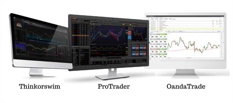 Compatibilidade com diferentes corretores forex