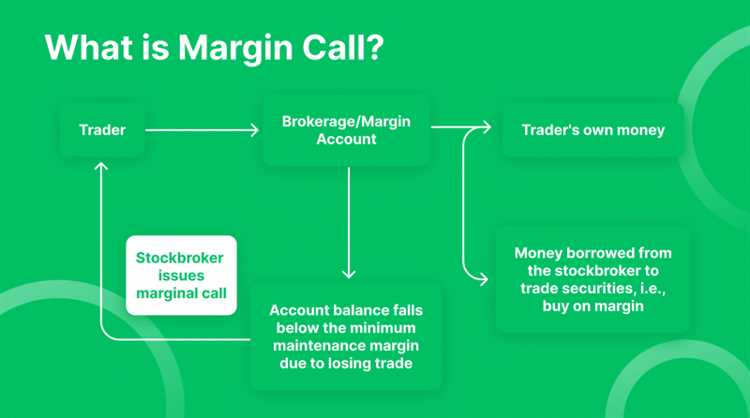 Os erros comuns que levam a uma chamada de margem no trading forex