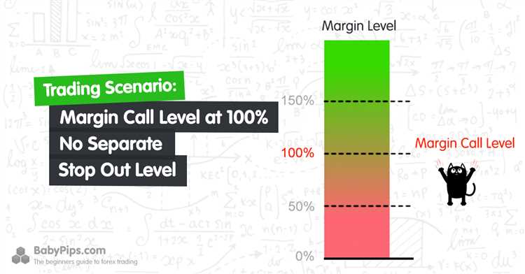 Compreenda a chamada de margem no trading forex