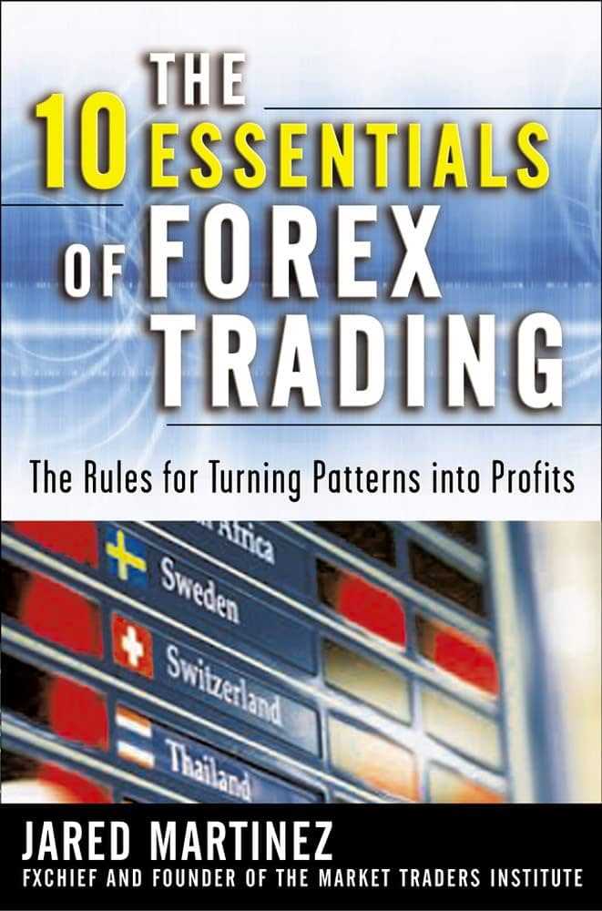 Market traders institute forex trading